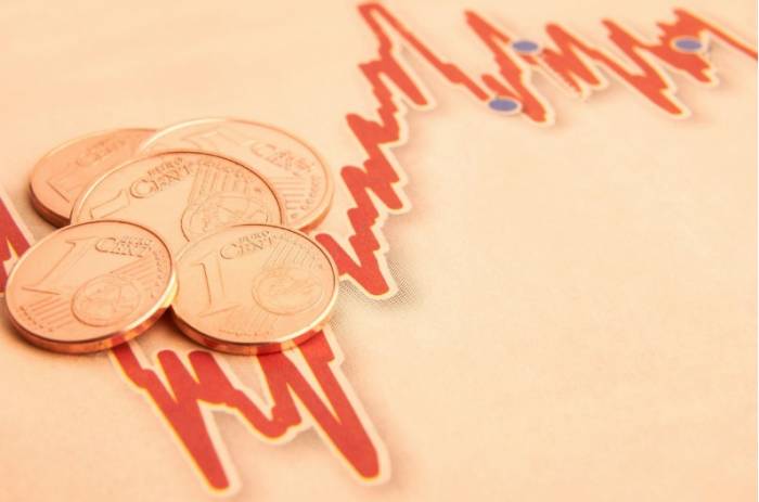 How to benefit from failed trades, this is a learning!